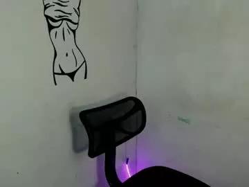 2damnh0t_slut from Chaturbate is Freechat