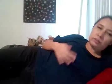 alessandraconrado from Chaturbate is Freechat