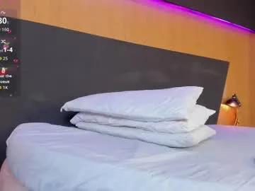 alexia__cox from Chaturbate is Freechat