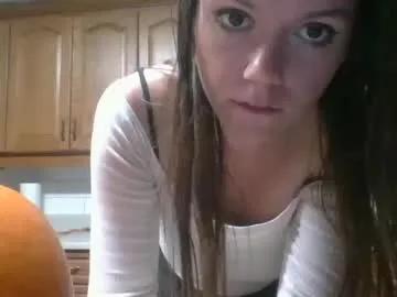 alinaandluke from Chaturbate is Freechat