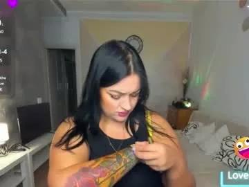 alinatempt from Chaturbate is Freechat