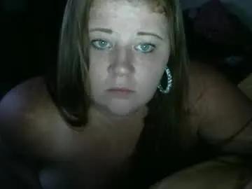 alishababy5678 from Chaturbate is Freechat