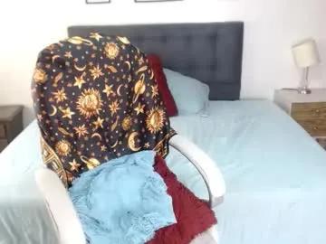 amber__s from Chaturbate is Freechat