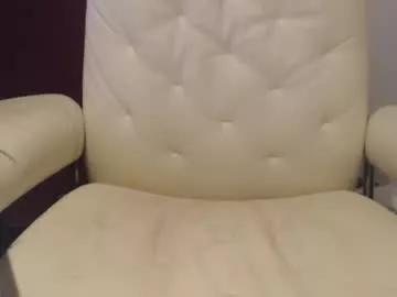 ammenwolf from Chaturbate is Freechat
