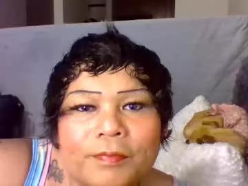 anaiastars from Chaturbate is Freechat