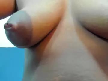 anamyle24 from Chaturbate