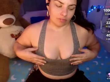 anaspark from Chaturbate is Freechat