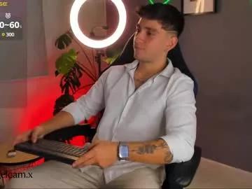 angelbell19 from Chaturbate is Freechat