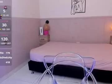aurorasky7 from Chaturbate is Freechat