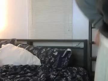 biggin10inch from Chaturbate is Freechat