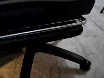 brikenn23 from Chaturbate is Freechat