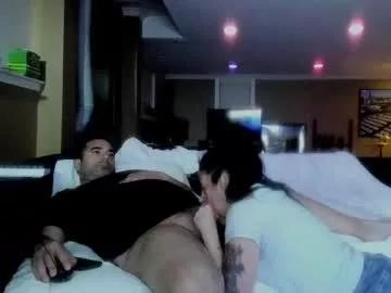 britarella9 from Chaturbate is Freechat
