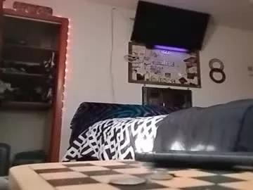 buttslutzxxx from Chaturbate is Freechat