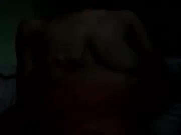 cameralcandy from Chaturbate is Freechat