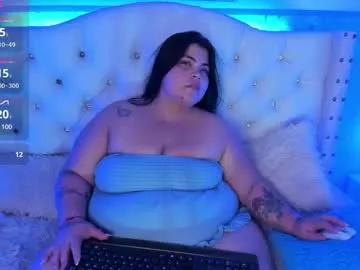 camila_horny4u from Chaturbate is Freechat