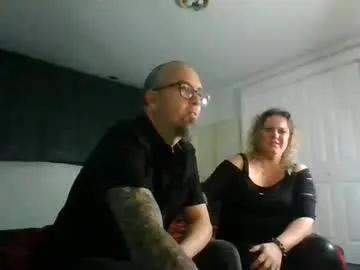 cande69x from Chaturbate is Freechat