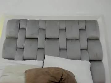 candyfox24 from Chaturbate is Freechat