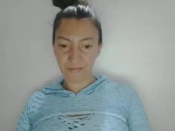 candymilfff from Chaturbate is Freechat