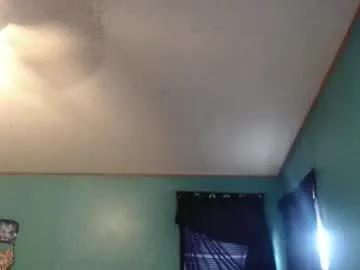 candyshop2024 from Chaturbate is Freechat