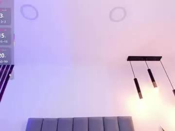 candyslut__ from Chaturbate is Freechat