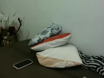 charlette19 from Chaturbate is Freechat