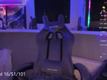 chloegins from Chaturbate is Freechat