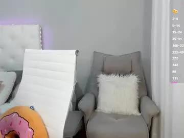 christiewells22 from Chaturbate is Freechat