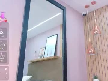 cielo_rivera from Chaturbate is Freechat