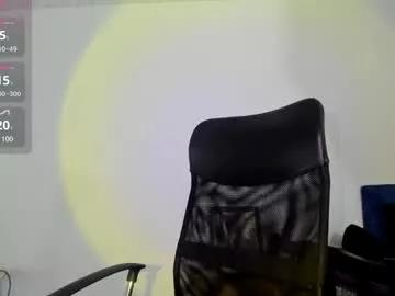 cristhoper_06 from Chaturbate is Freechat