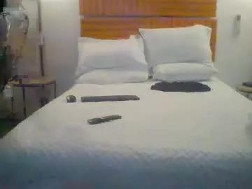 crossdresser64 from Chaturbate is Freechat