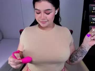 daniela_hornny from Chaturbate is Freechat
