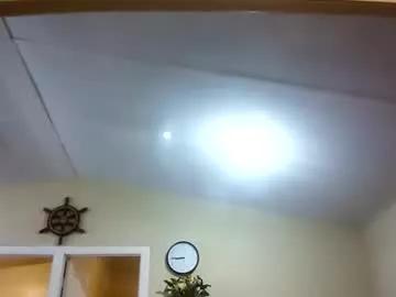 dannyboyyoursextoy from Chaturbate is Freechat