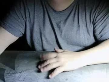 danysanchez1981 from Chaturbate is Freechat