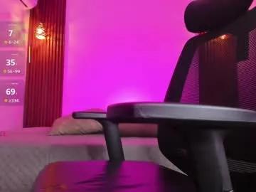 delaylacruz from Chaturbate is Freechat