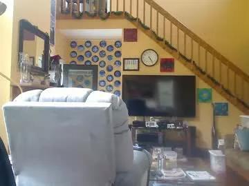 dickmendel from Chaturbate is Freechat