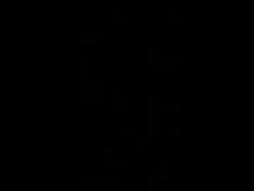dillingerthas from Chaturbate