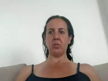 drresa from Chaturbate is Freechat
