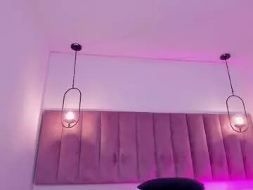 dulcesmall from Chaturbate is Freechat
