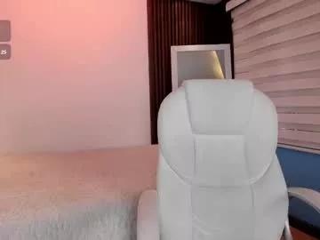 emily_roberts9 from Chaturbate is Freechat