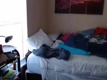 eyeswall0w from Chaturbate is Freechat