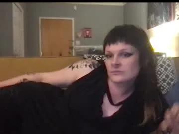 forthedolls from Chaturbate is Freechat
