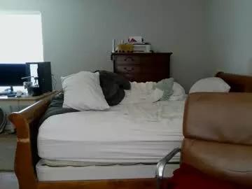 galaxyplanet from Chaturbate is Freechat