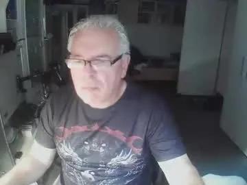 gargamil from Chaturbate is Freechat