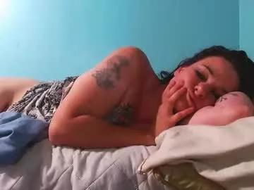 gkegs from Chaturbate is Freechat