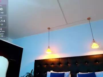 good_sheep from Chaturbate is Freechat