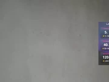 grayhorny from Chaturbate is Freechat