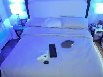 hollygirl88 from Chaturbate is Freechat