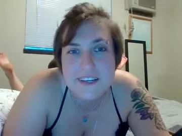 honeybeeflwr from Chaturbate is Freechat