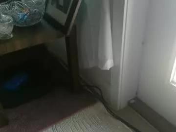 hornygiy9785 from Chaturbate is Freechat