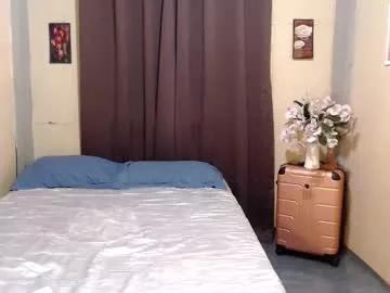 hot_babe0802 from Chaturbate is Freechat